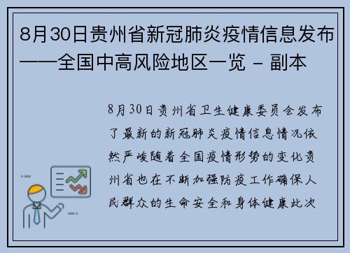 8月30日贵州省新冠肺炎疫情信息发布——全国中高风险地区一览 - 副本